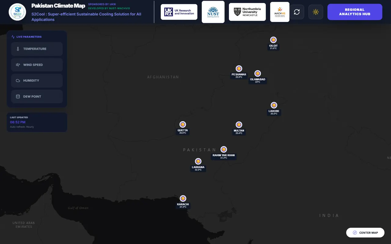 S2Cool Pakistan Climate Platform website screenshot
